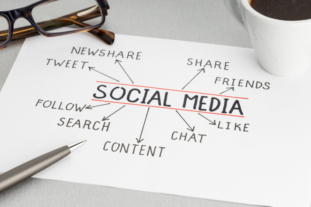 social media concept. paper sheet with ideas or plan, cup of coffee and eyeglasses on desk
